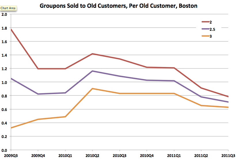 Screen shot 2011-11-01 at 1.01.49 PM