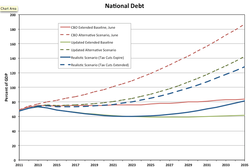 Screen shot 2011-12-31 at 9.23.34 AM