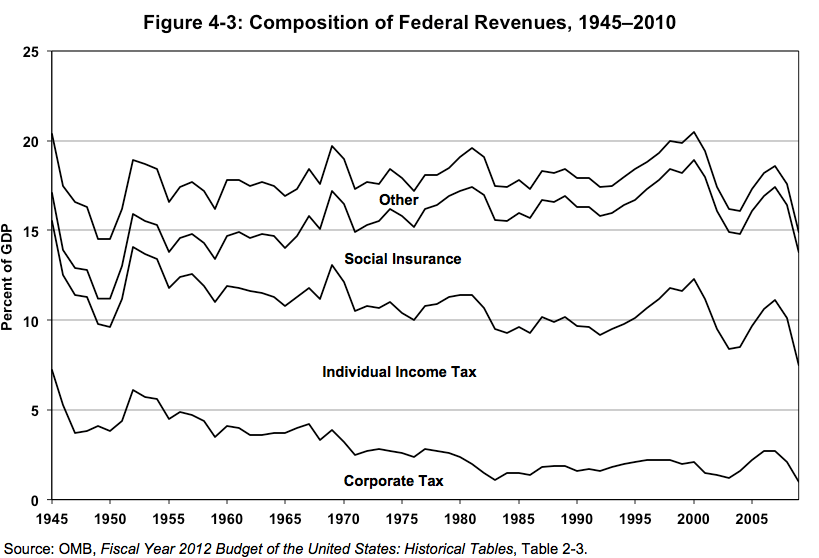 Screen shot 2013-07-24 at 1.30.09 PM