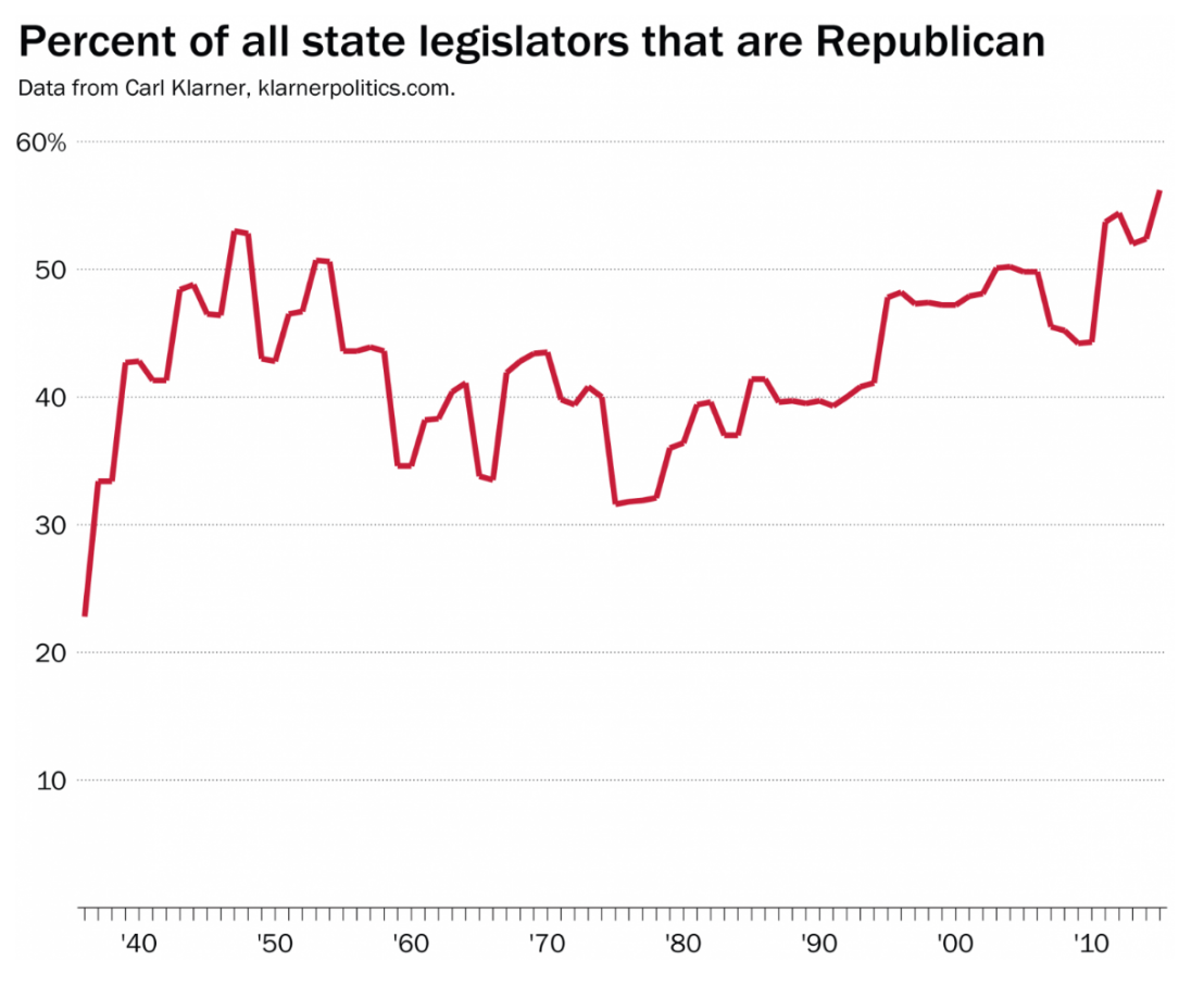 Screen Shot 2016-06-11 at 11.01.12 PM