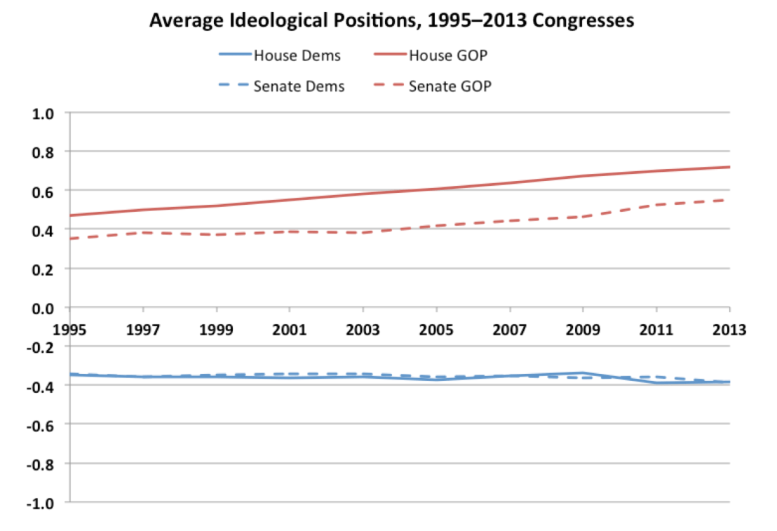Screen Shot 2016-07-15 at 11.08.59 AM