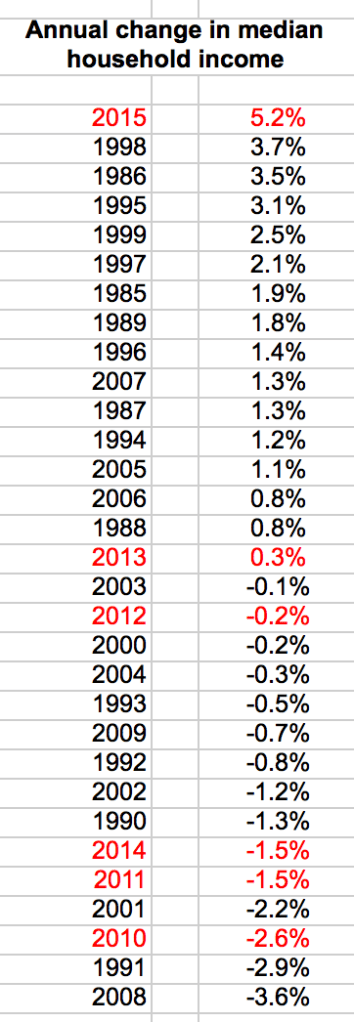 screen-shot-2016-09-14-at-9-32-45-am