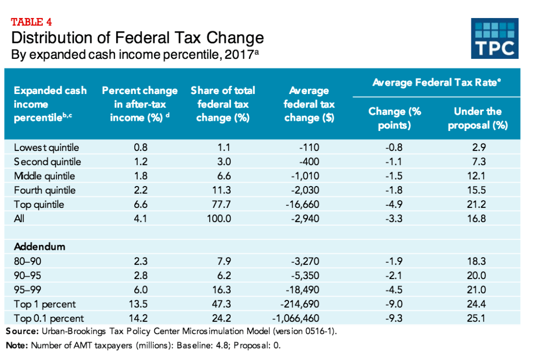 Screen Shot 2016-10-15 at 11.35.11 AM.png