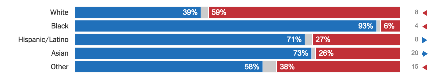 screen-shot-2016-11-10-at-8-06-00-am