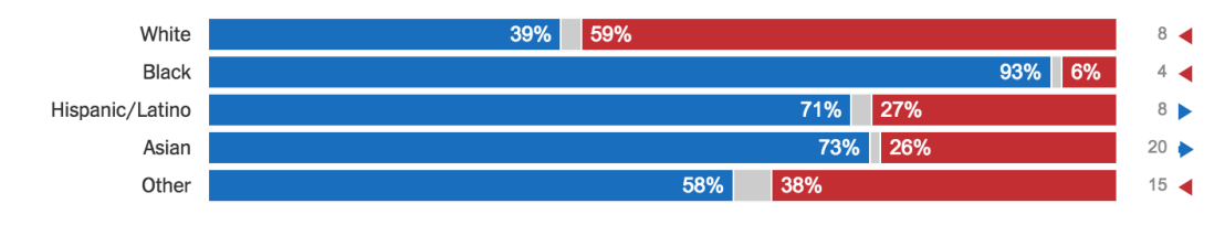 screen-shot-2016-11-10-at-8-06-00-am
