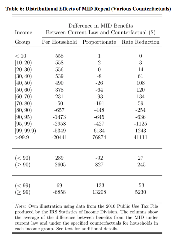 screen-shot-2016-12-02-at-2-35-43-pm